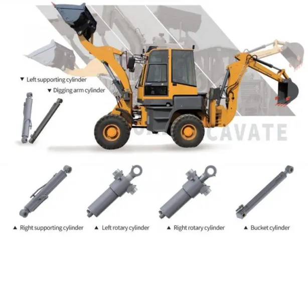 How Hydraulic Cylinders Improve Construction Equipment Performance